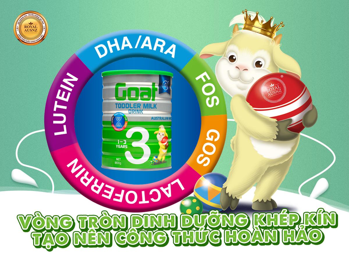 Royal Ausnz Goat Toddler Milk Drink 3 được sản xuất dựa trên vòng tròn dinh dưỡng thiết yếu Nutrision Ring Formula