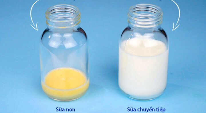Sữa non hay được gọi là sữa đầu là một loại sữa mẹ đặc biệt có dạng vật chất màu vàng